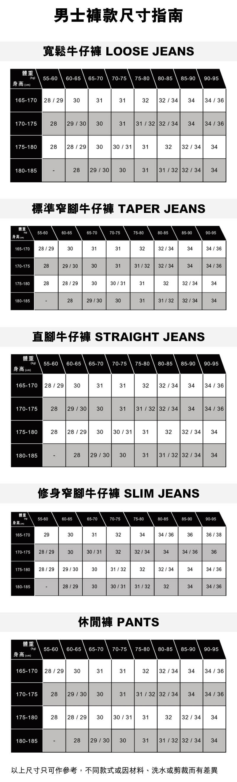 Descubrir 69+ imagen levi’s made and crafted sizing