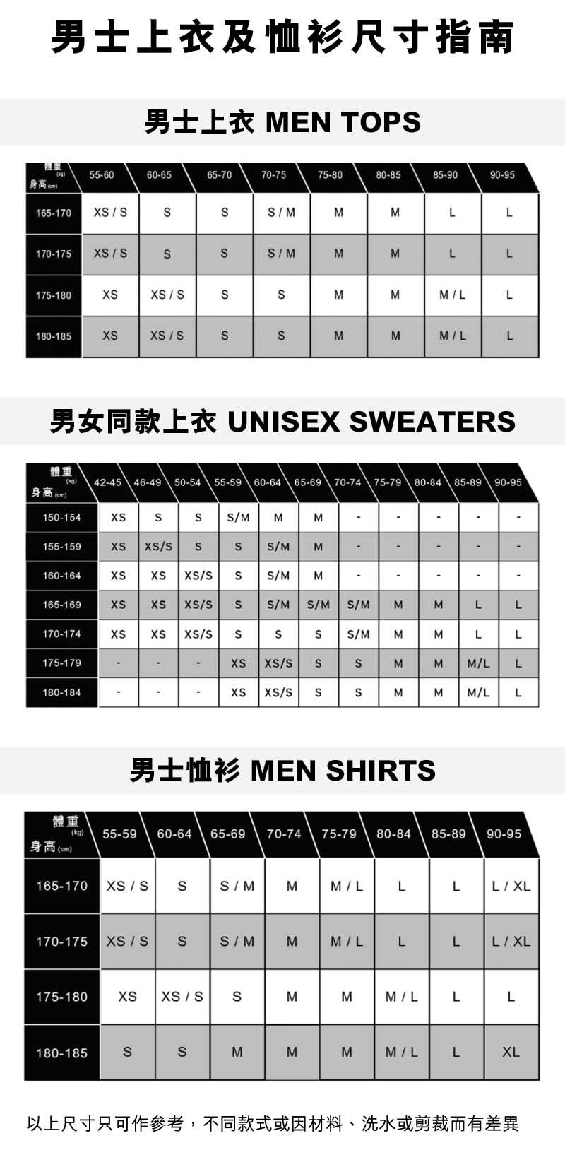 Buy Levi's® Men's Easy Pocket T-Shirt | Levi's® HK SAR Official Online Shop