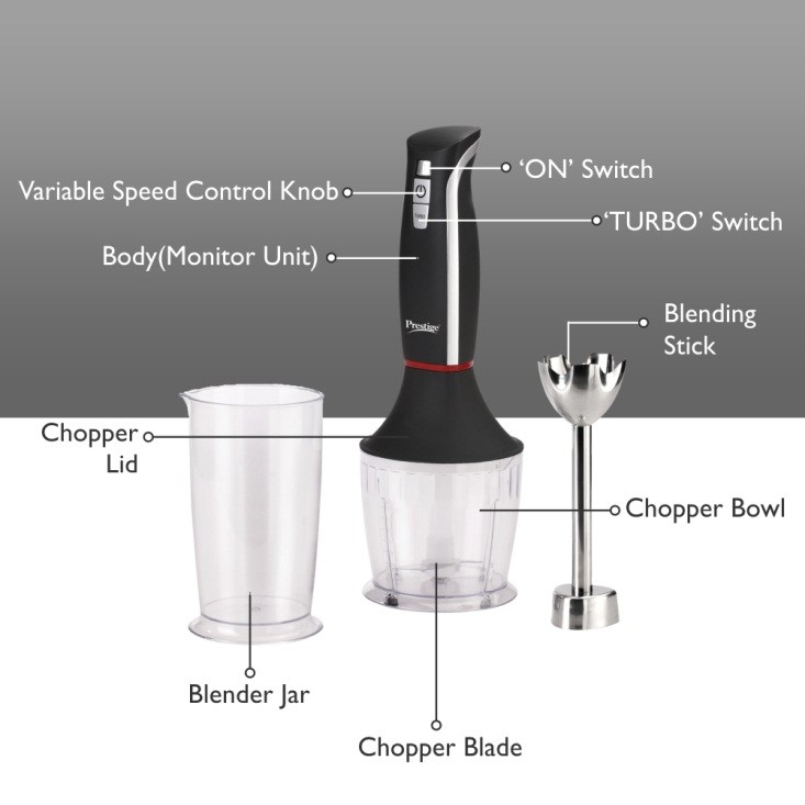 KNOW YOUR HAND BLENDER